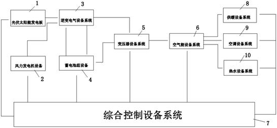 5转让